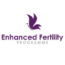 venture logo